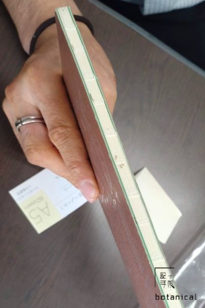 コデックス装の写真